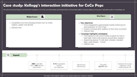 Case Study Kelloggs Interaction Initiative For Coco Pops Inspiration PDF