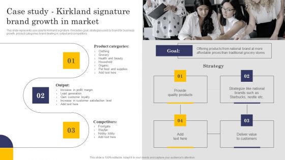 Case Study Kirkland Signature Brand Growth In Market Ideas PDF Case Study Kirkland Signature Brand Growth In Market Ideas PDF