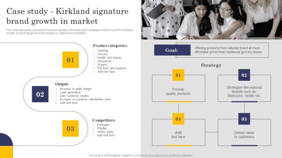 Case Study Kirkland Signature Brand Growth In Market Ideas PDF