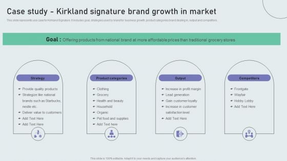 Case Study Kirkland Signature Brand Growth In Market Techniques To Build Private Label Brand Topics PDF Case Study Kirkland Signature Brand Growth In Market Techniques To Build Private Label Brand Topics PDF
