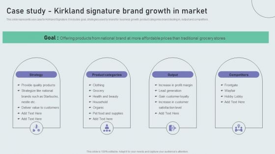 Case Study Kirkland Signature Brand Growth In Market Techniques To Build Private Label Brand Topics PDF