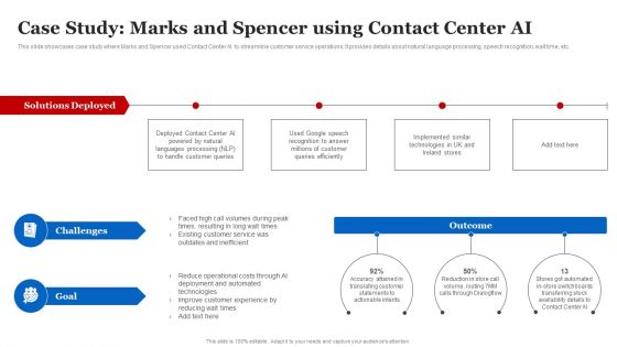 Case Study Marks And Spencer Using Contact Center AI Summary PDF