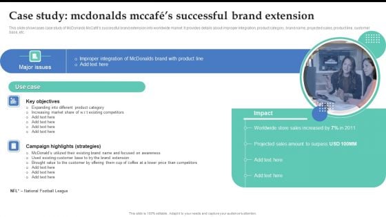 Case Study Mcdonalds Mccafes Successful Brand Extension Brand Expansion Strategy Execution Formats PDF