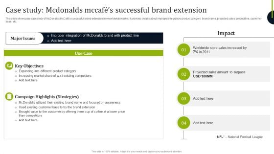 Case Study Mcdonalds Mccafes Successful Brand Extension Infographics PDF