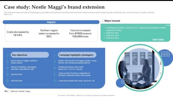 Case Study Nestle Maggis Brand Extension Brand Expansion Strategy Execution Themes PDF