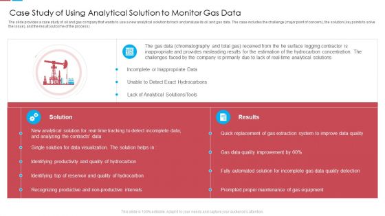 Case Study Of Using Analytical Solution To Monitor Gas Data Ppt Show Gridlines PDF
