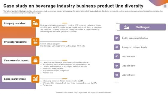 Case Study On Beverage Industry Business Product Line Diversity Themes PDF