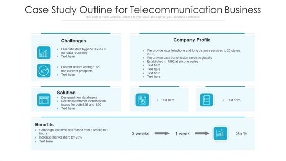Case Study Outline For Telecommunication Business Ppt Infographic Template Background Image PDF