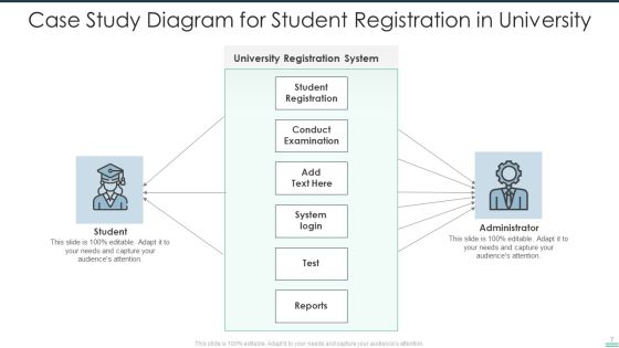 Case Study Ppt PowerPoint Presentation Complete Deck With Slides Slide07