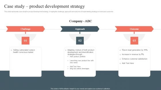 Case Study Product Development Strategy Product Development And Management Plan Background PDF Case Study Product Development Strategy Product Development And Management Plan Background PDF