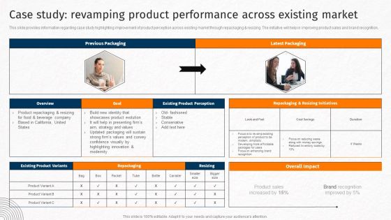 Case Study Revamping Product Performance Across Existing Market Techniques For Crafting Killer Graphics PDF Case Study Revamping Product Performance Across Existing Market Techniques For Crafting Killer Graphics PDF