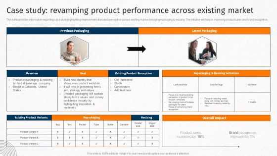 Case Study Revamping Product Performance Across Existing Market Techniques For Crafting Killer Graphics PDF