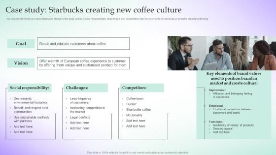 Case Study Starbucks Creating New Coffee Culture Adopting Culture Branding Strategy Guidelines PDF