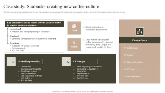 Case Study Starbucks Creating New Coffee Culture Graphics PDF Case Study Starbucks Creating New Coffee Culture Graphics PDF