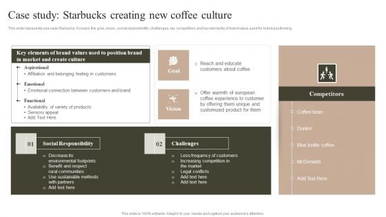 Case Study Starbucks Creating New Coffee Culture Graphics PDF