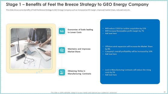 Case Study To Become Market Leader In Renewable And Reliable Energy Ppt PowerPoint Presentation Complete Deck With Slides Slide12
