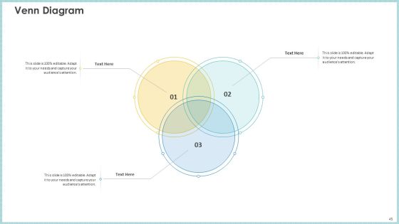 Case Study To Become Market Leader In Renewable And Reliable Energy Ppt PowerPoint Presentation Complete Deck With Slides Slide45