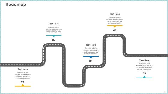 Case Study To Become Market Leader In Renewable And Reliable Energy Ppt PowerPoint Presentation Complete Deck With Slides Slide49
