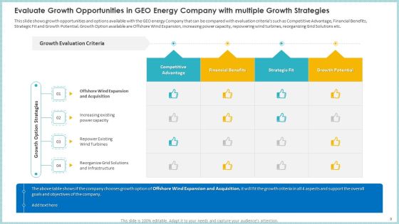 Case Study To Become Market Leader In Renewable And Reliable Energy Ppt PowerPoint Presentation Complete Deck With Slides Slide09