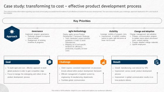 Case Study Transforming To Cost Effective Product Development Process Techniques For Crafting Killer Graphics PDF