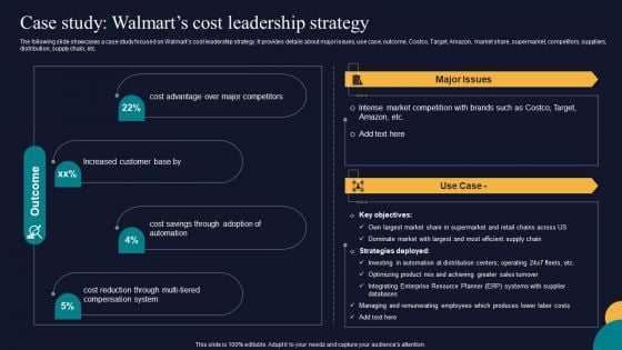 Case Study Walmarts Cost Leadership Strategy Tactics To Gain Sustainable Competitive Edge Pictures PDF Case Study Walmarts Cost Leadership Strategy Tactics To Gain Sustainable Competitive Edge Pictures PDF