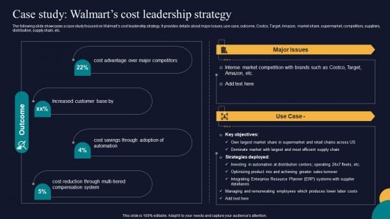 Case Study Walmarts Cost Leadership Strategy Tactics To Gain Sustainable Competitive Edge Pictures PDF