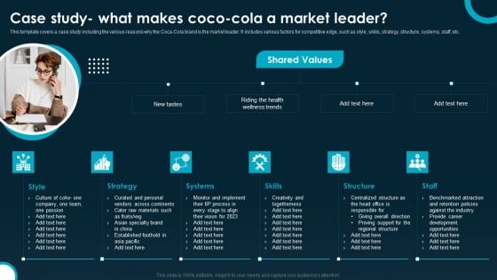 Case Study What Makes Coco Cola A Market Leader Introduction PDF