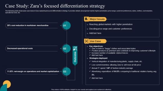 Case Study Zaras Focused Differentiation Strategy Tactics To Gain Sustainable Competitive Edge Demonstration PDF