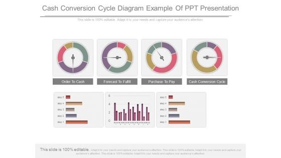 Cash Conversion Cycle Diagram Example Of Ppt Presentation