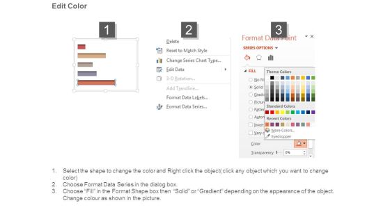 Cash Conversion Cycle Diagram Example Of Ppt Presentation Slide03
