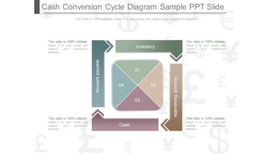 Cash Conversion Cycle Diagram Sample Ppt Slide