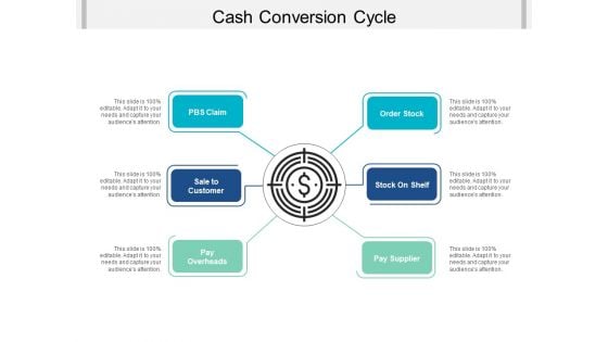 Cash Conversion Cycle Ppt PowerPoint Presentation Outline Example Introduction