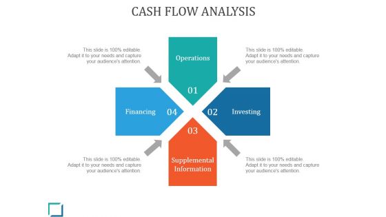 Cash Flow Analysis Ppt PowerPoint Presentation Information