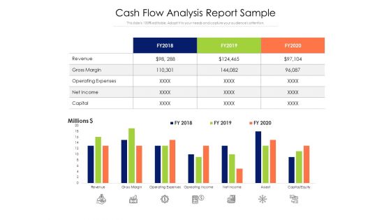 Cash Flow Analysis Report Sample Ppt PowerPoint Presentation Pictures Example File PDF