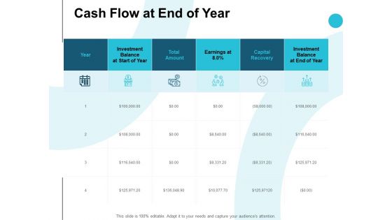 Cash Flow At End Of Year Ppt PowerPoint Presentation Show Examples