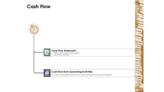 Cash Flow Business Ppt Powerpoint Presentation Slides Model Cash Flow Business Ppt Powerpoint Presentation Slides Model