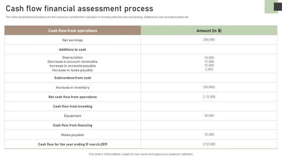 Cash Flow Financial Assessment Process Designs PDF