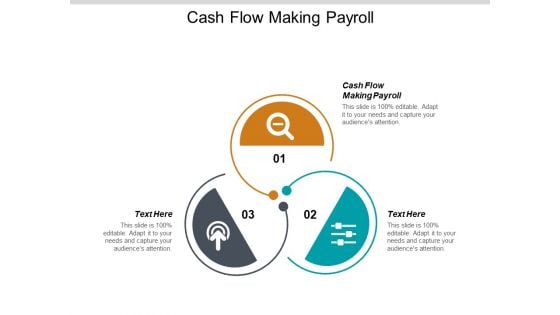 Cash Flow Making Payroll Ppt PowerPoint Presentation Show File Formats Cpb