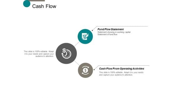 cash flow management ppt powerpoint presentation model show