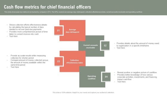 Cash Flow Metrics For Chief Financial Officers Ppt Sample PDF