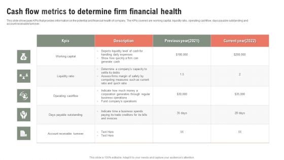 Cash Flow Metrics To Determine Firm Financial Health Ppt Icon PDF