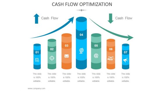 Cash Flow Optimization Ppt PowerPoint Presentation Inspiration Example Introduction