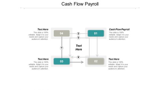 Cash Flow Payroll Ppt PowerPoint Presentation Model Objects Cpb