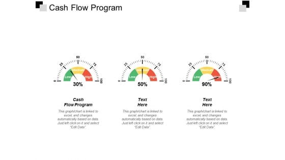 Cash Flow Program Ppt Powerpoint Presentation Layouts Graphics Pictures Cpb