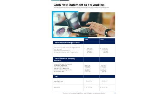 Cash Flow Statement As Per Auditors Template 166 One Pager Documents