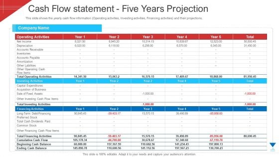 Cash Flow Statement Five Years Projection Clipart PDF