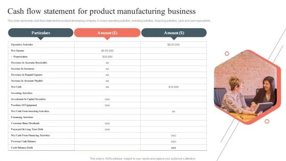 Cash Flow Statement For Product Manufacturing Business Product Development Demonstration PDF