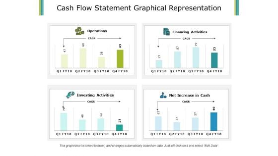 Cash Flow Statement Graphical Representation Ppt PowerPoint Presentation Ideas Graphic Tips