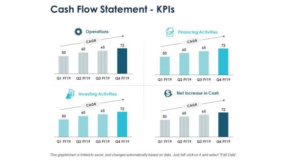 Cash Flow Statement Kpis Business Ppt PowerPoint Presentation Gallery Introduction