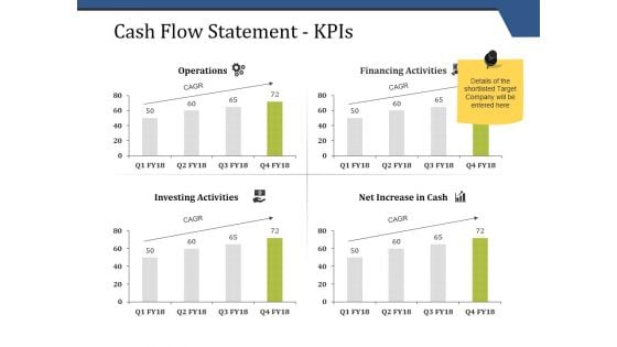 Cash Flow Statement Kpis Ppt PowerPoint Presentation Summary Graphics